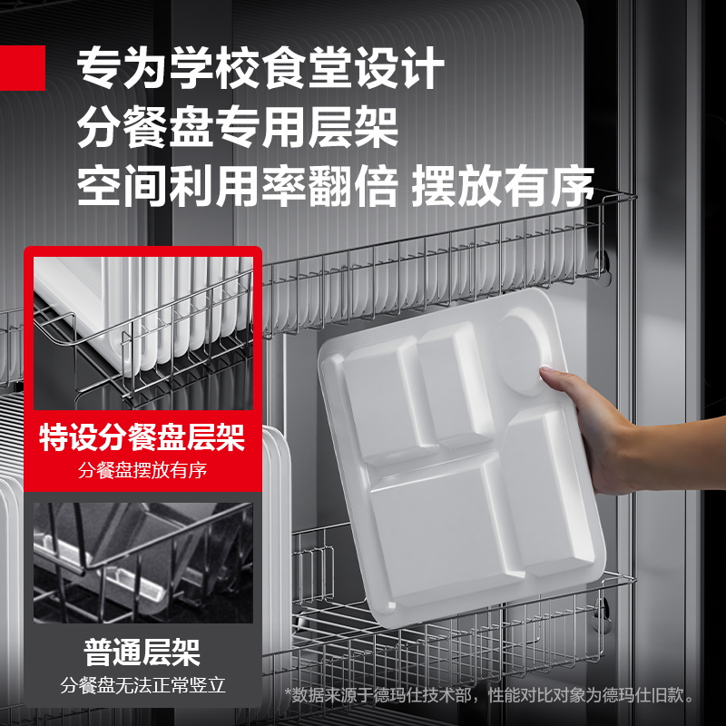 德玛仕消毒柜热风循环 立式高温双开门 单位厨房餐厅食堂用可调温调时 消毒柜XDZ900-B1(220V~)高清大图