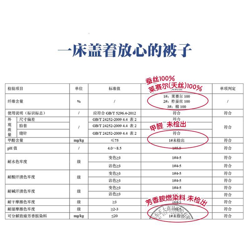 美帮汇20年新款蚕丝夏被高性价比学生可机洗 夏1.2床儿童空调被高清大图
