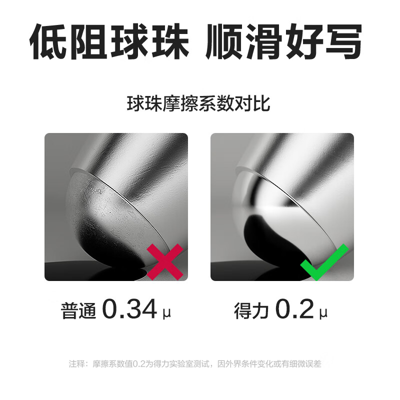 得力SE195-秒干中性笔替芯0.5mm-20支/盒高清大图