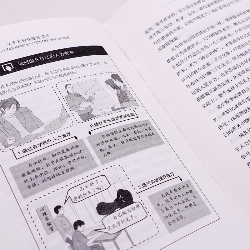 [醉染正版]全5册轻松学问-从零开始读懂经济学+从零开始读懂金融学+从零开始读懂营销学+从零开始读懂投资理财学+从零开始高清大图