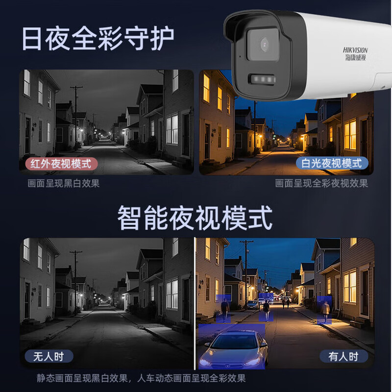 海康威视全屋智能成套监控系统4K超清夜视防窥防水设计智能家居安防升级高清大图