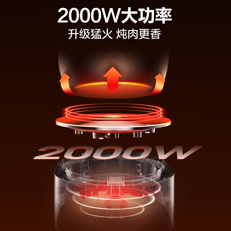 苏泊尔(SUPOR)SY-60FC5002Q RFID无线测温 2000W猛火加热 球釜柴火饭 6L大容量电压力锅高清大图