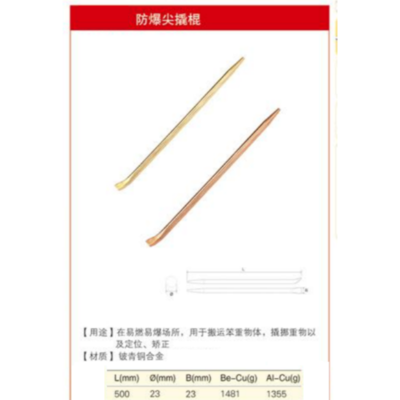 四凯铍青铜尖撬棍SK-OS-182把高清大图