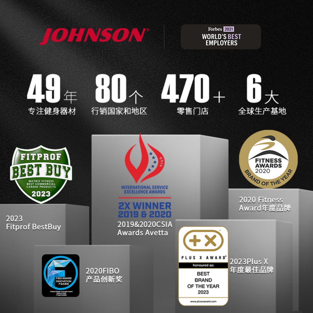 乔山(JOHNSON)Matrix高端健身房级运动健身器材大型跑步机防震智能器械T70 T70XR蓝屏高清大图