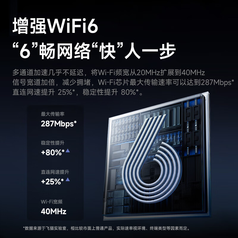 飞猫M8 4G随身wifi6无线移动wifi免插卡全网通高清大图