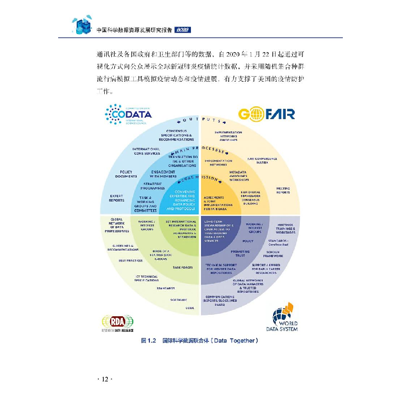 醉染图书中国科学数据资源发展研究报告 20229787518999682高清大图