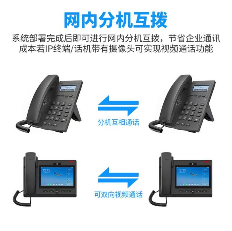锐思普特(RECEPTOR)IP网络对讲系统双向网络语音可视对讲系统停车场监狱工厂一键对讲双向可视对讲终端高清大图