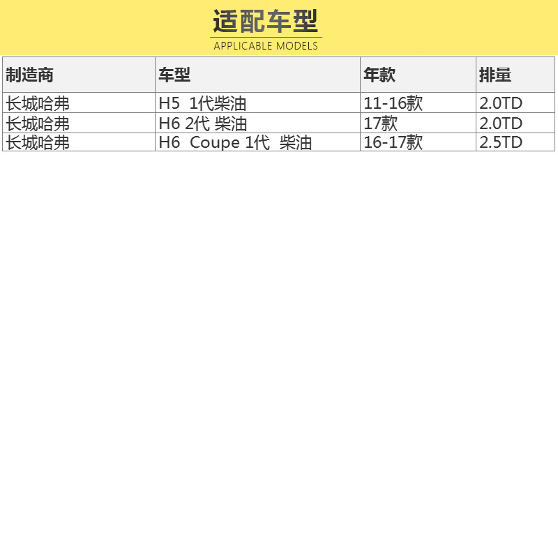 马勒(MAHLE)燃油滤KL1166适配11-17款哈弗H6/16-17款H6 COUPE 2.0TD 柴油