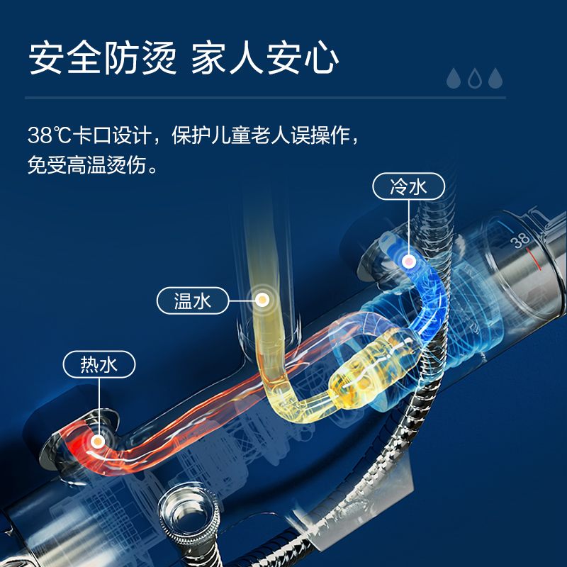 摩恩(MOEN)最新款恒温花洒淋浴花洒套装家用淋雨套装沐浴花洒套装91074 摩恩恒温花洒套装 恒温顶喷花洒