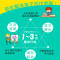 全套6本冈作文小屁孩爱作文注音小学生看图说话写话注音作文