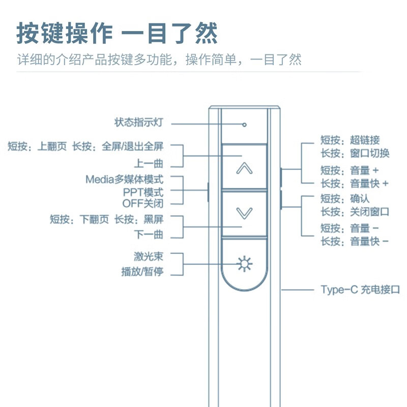 得力2812激光笔 type-c+usb双尾插 绿光大功率翻页笔 适用LED液晶屏幕布 会议指示 大型演讲激光翻页笔