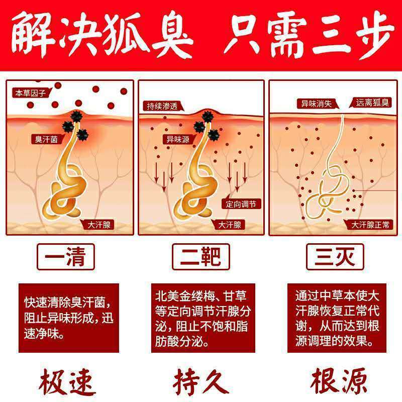 狐臭粉去狐臭净腋下异味止汗遗传持久净味学生孕妇男女士专用