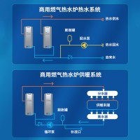 迈能(GMO)270升32kw商用容积式燃气热水器储水式燃气锅炉GCWS-DP1-32N-270