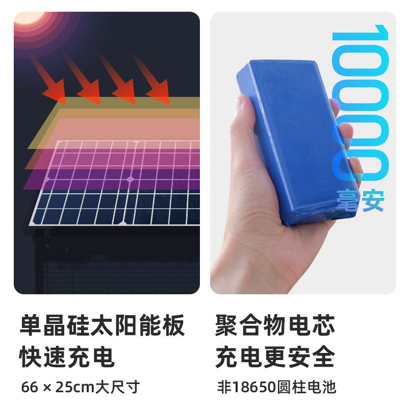 太阳能户外灭蚊灯防水庭院别墅杀蚊器室外果园杀虫灯光控电蚊子器 三维工匠 升级款(防水+光控版)110-130m²用含脚架高清大图
