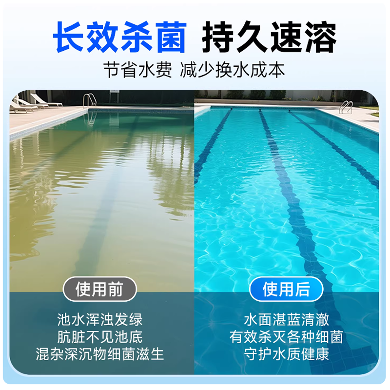 万消灵泳池消毒剂氯片强氯精速溶型消毒片含氯50%三氯异氰尿酸 25kg/桶高清大图