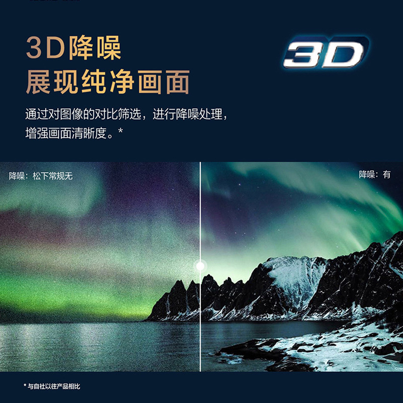 松下(Panasonic)TH-55LX580C 55英寸4K超高清全面屏电视机 2+32G双频Wi-Fi 安卓10系统