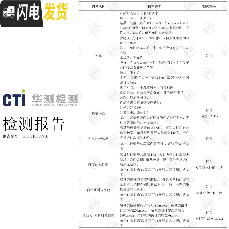 三维工匠保鲜盒耐热玻璃饭盒微波炉烤箱可用密封碗便当碗辅食盒子 圆[650]送餐具
