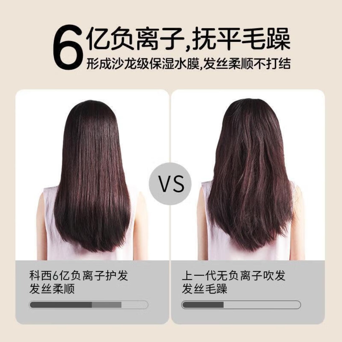 KEHEAL科西HC3高速吹风机家用负离子速干吹风筒大功率冷热风BY hc3-银月白高清大图