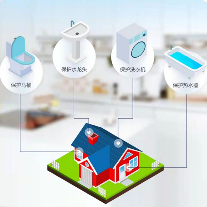 约克前置过滤器YK-Q2全屋中央反冲洗家用大流量自来水净水器高清大图
