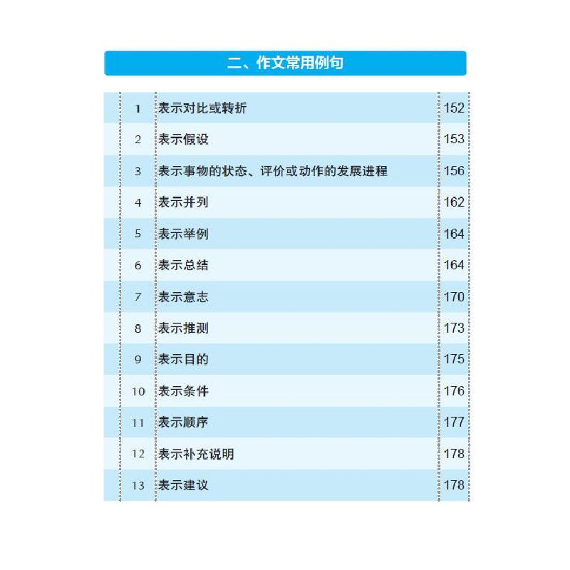 正版新书]高考日语:考纲180句型马克,朱薏宇,韩林主编97875685高清大图
