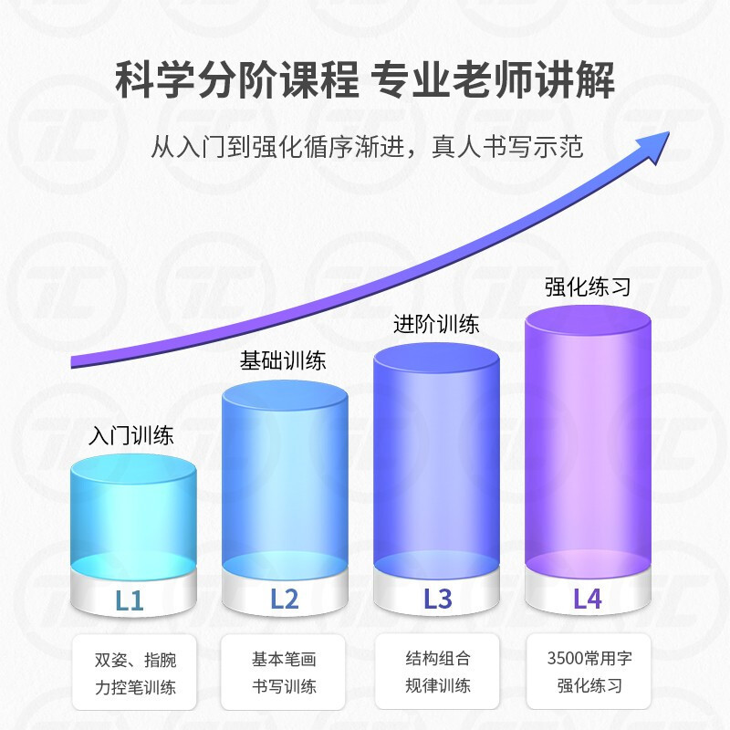 阿尔法蛋AI练宇笔智能练字笔ai智能书写笔小学生幼儿园儿童控笔训练同步练字帖初学者书写同步智能写字笔
