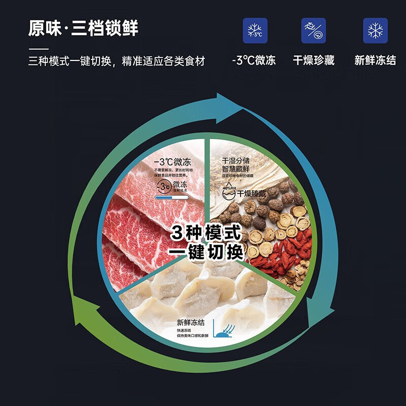 卖场同款松下 NR-ZE431AX-K 453升多门嵌入式冰箱超薄 变频宽幅变温纳诺怡X去味除菌电冰箱自动制冰