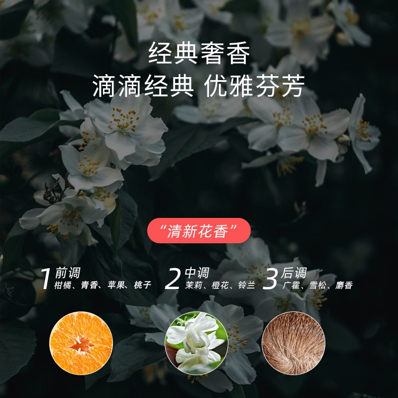 蓝漂 363323香水洗衣液 德国进口微胶囊4斤*2瓶高清大图