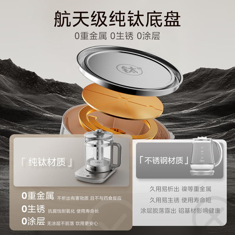 美的养生壶MK-YS18P305高清大图