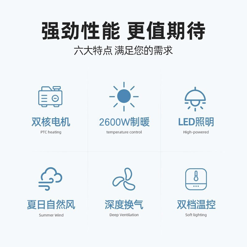 美的(Midea) 浴霸多功能低噪 强劲智能风暖浴霸 照明换气吹风卫生间浴室取暖适用于集成吊顶 [MX1924触控款]