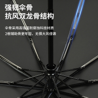[苏宁严选]全自动反向折叠雨伞女晴雨两用大号加固加厚结实抗风男士双人