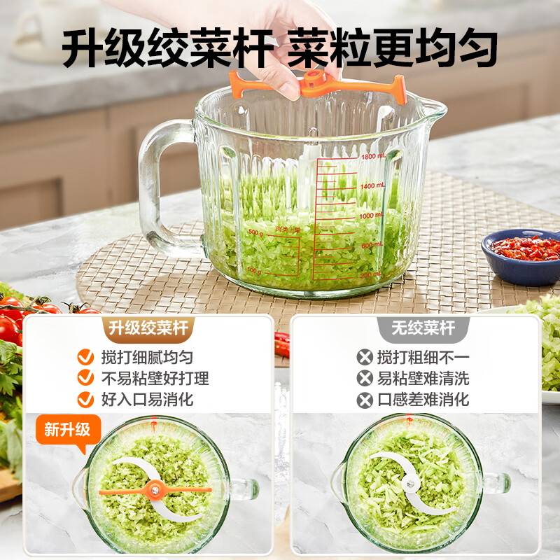 苏泊尔(SUPOR)绞肉机家用 多功能子母双杯双刀小型婴儿辅食机宝宝料理机 2.2L大容量JR55U-ZM高清大图