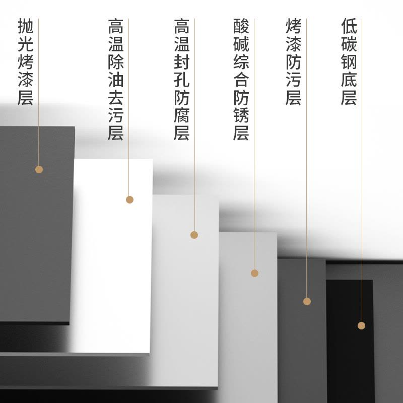 鑫环境 落地置物架置物架多层冰箱收纳架货架锅具微波炉烤箱储物架子厨房用品架折叠置物架图片