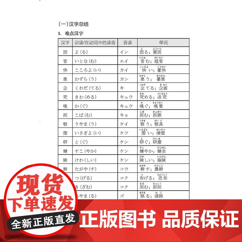 5周突破新日语能力考试文字词汇N2(第三版) 日语二级词汇专项训练高清大图