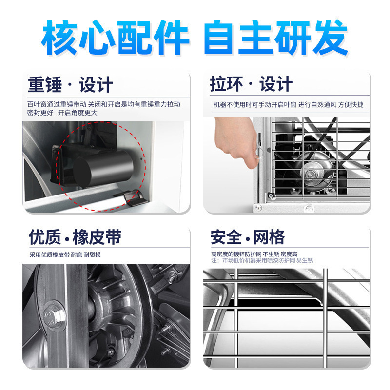 冀华美负压风机工业用大功率排气扇降温排风扇养殖换气扇车间抽风机 升级加厚款1060#380V高清大图