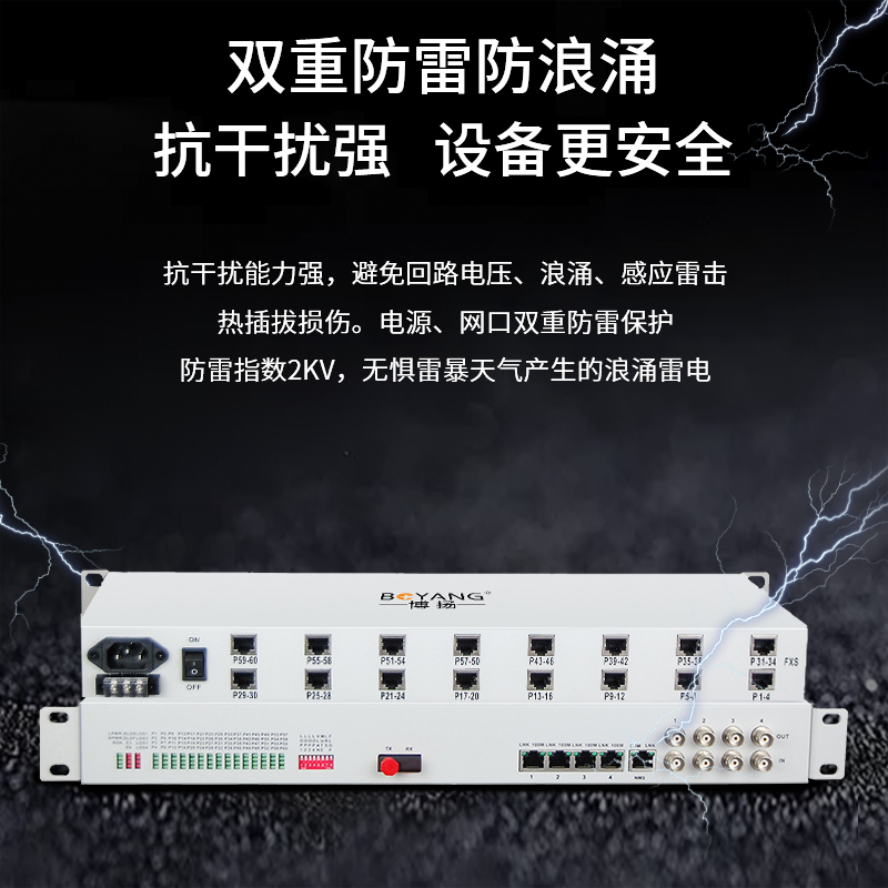 博扬 综合业务电话光端机 4路E1+30路电话+4路百兆物理隔离+6路磁石 FC单纤80km 1对