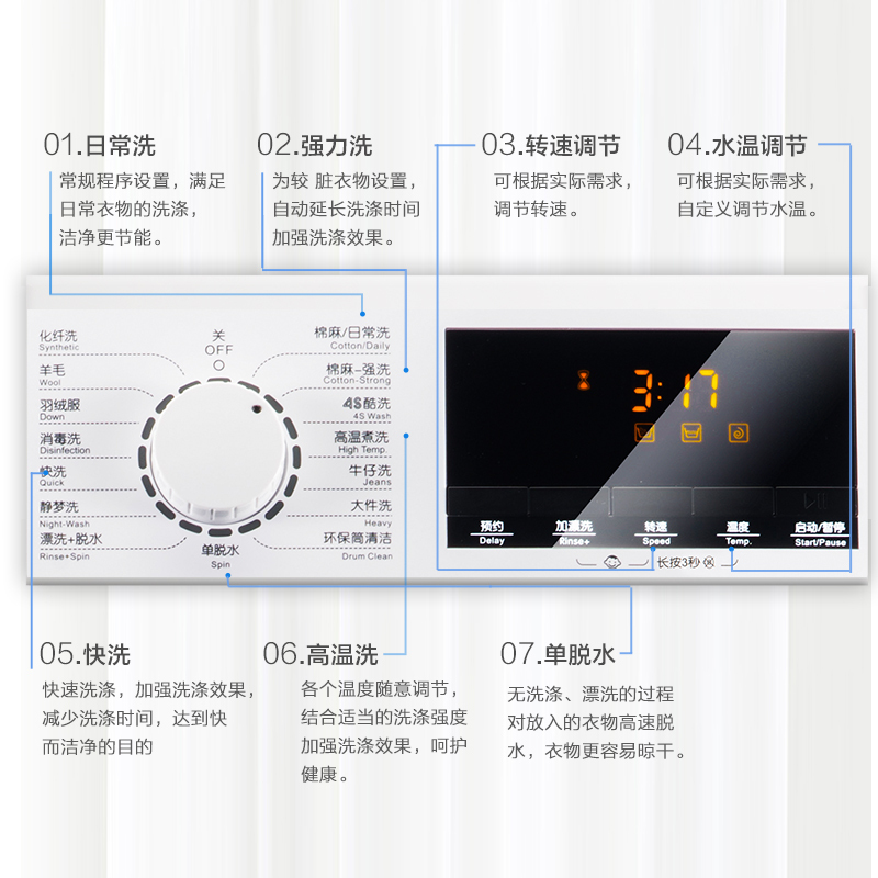 格兰仕/Galanz2019年新品 GDW100T5V 10公斤全自动变频洗脱一体家用滚筒洗衣机 白色