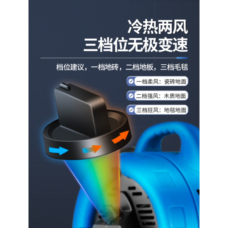 小狗(PUPPY) 吹地机 地面吹干机商用大功率吹风机家用卫生间厕所地面强力除湿高清大图