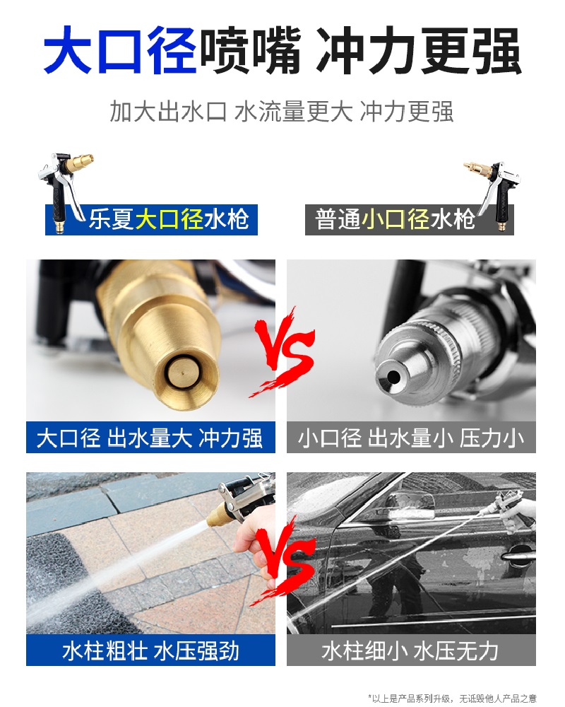 [补贴10%]高压洗车水枪家用刷车自来水抢喷头冲洗汽车工具水管软管强力神器高清大图