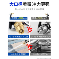 [补贴10%]高压洗车水枪家用刷车自来水抢喷头冲洗汽车工具水管软管强力神器