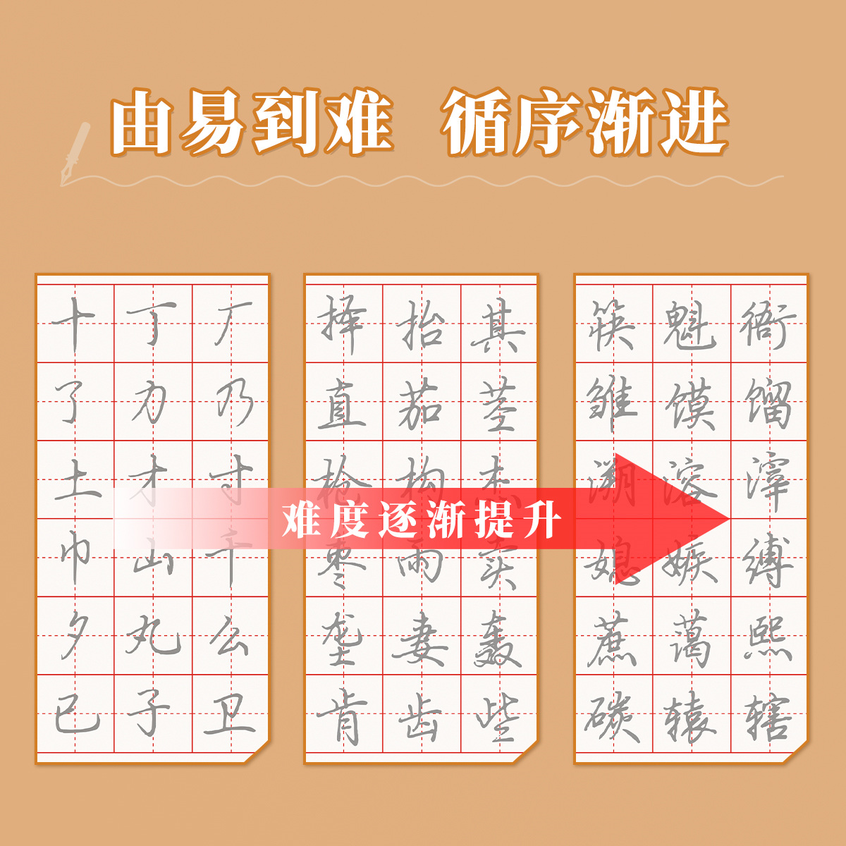 [升级款22本]送钢笔套装 [正版]行楷字帖成人行书临摹练字帖练字成年男生女生字体漂亮钢笔速成硬笔书法练字本入门大学生大高清大图