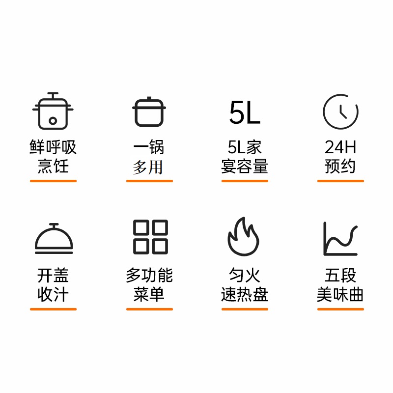 苏宁宜品电压力锅典雅黑智能型5L大容量不粘油内胆24h预约H07F8-05(SNYP-YLG5L-01B)单胆高清大图