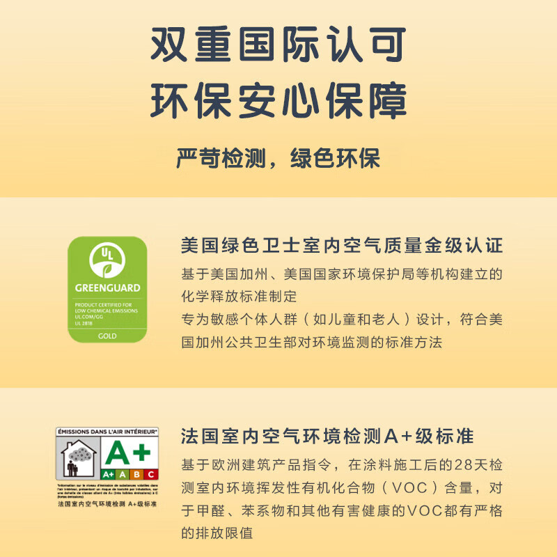 多乐士(Dulux) 劲护无添加竹炭瓷洁抗菌五合一内墙乳胶漆油漆涂料墙面漆A8145 18L单桶