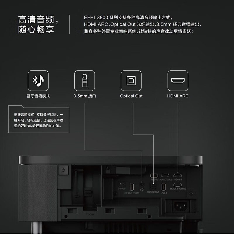 爱普生(EPSON)EH-LS800B/EH-LS800W投家用4K激光电视 超短焦家庭影院投影机内置系统EH-LS800W高清大图
