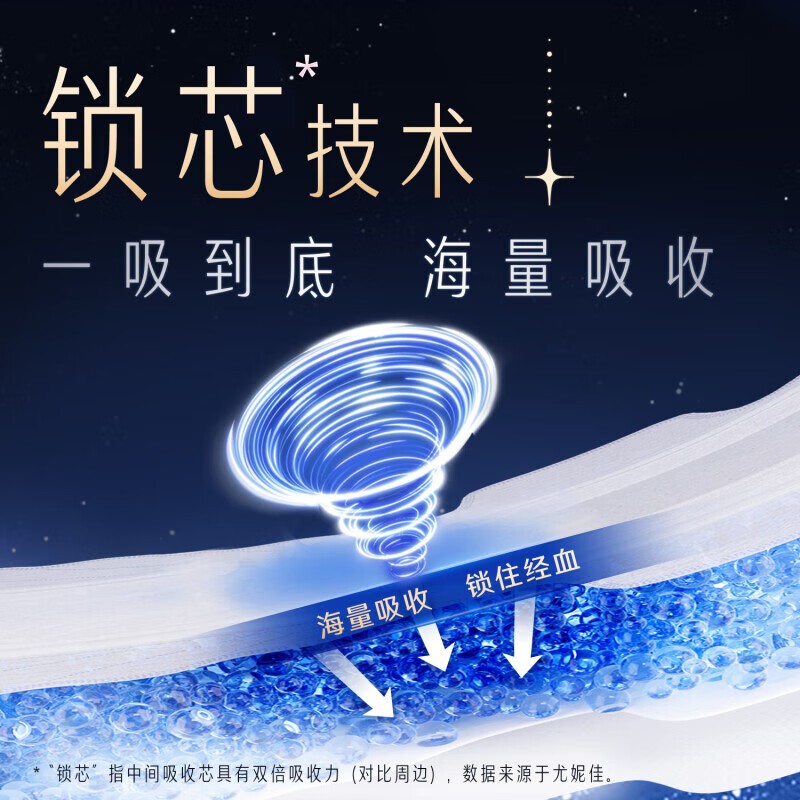 苏菲超熟睡超薄裸感肌超长卫生巾350mm 8片高清大图