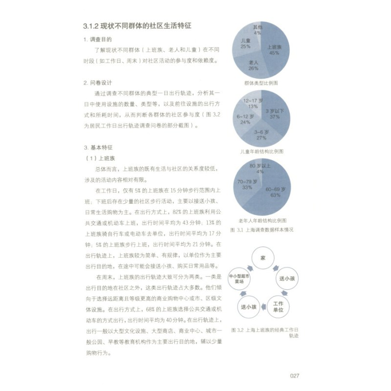 [正版]上海15分钟社区生活圈规划研究与实践 城市发展 社会科学 上海市规划和国土资源管理局 图书籍 上海人民出版社