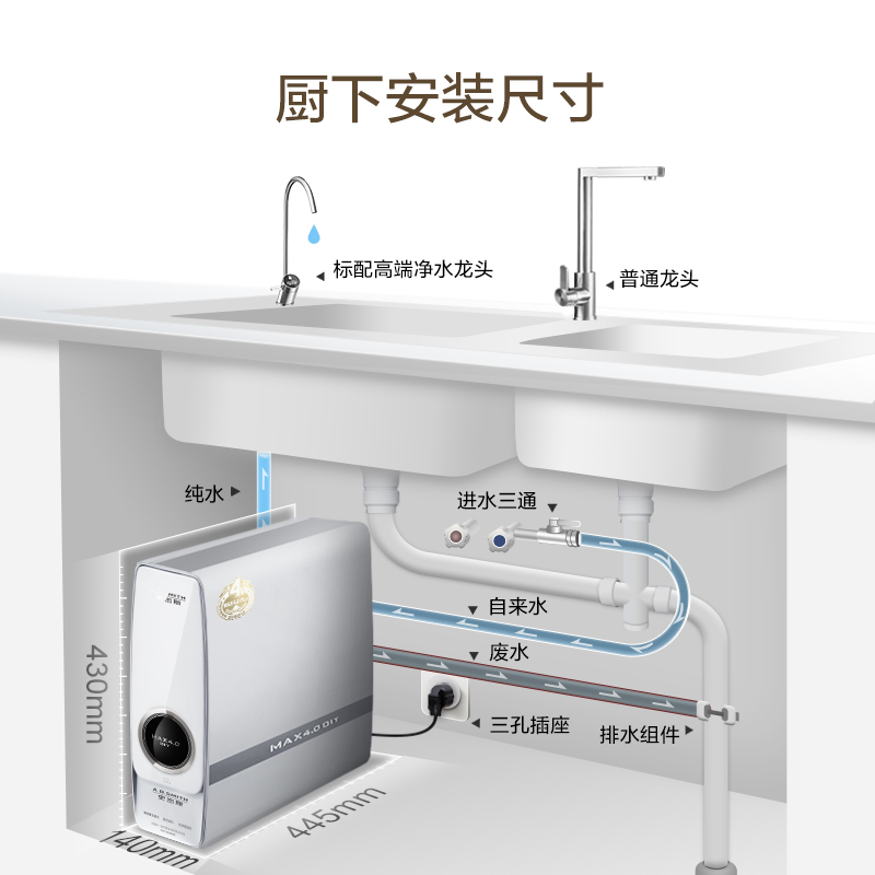 A.O.史密斯家用直饮净水器R2300RC9 2.3L大流量 小体积高水效 MAX4.0即滤净水器纯水机高清大图