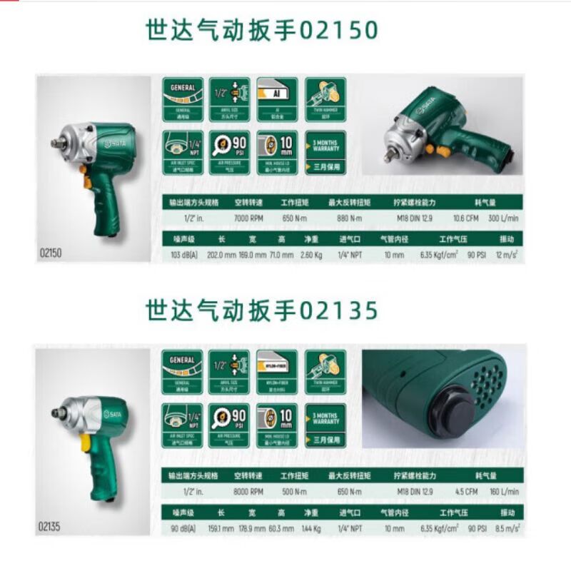 SATA/世达 1/2“专业级复合材料气动冲击扳手 02135 1/2” 1把