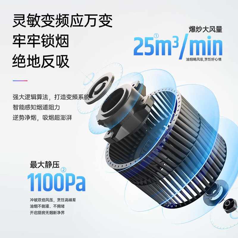 老板(Robam)[烟灶联动升级]抽油烟机智能变频25风量欧式顶吸式油烟机家用大吸力全自动吸脱排油烟机63A3S