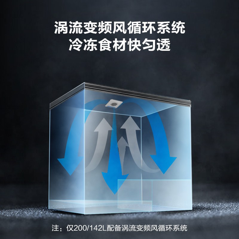 海尔(Haier)200升家用卧式冰柜冷柜小冰箱 减霜80% PCM内胆 -40℃深冷 一级能效BC/BD-200HET