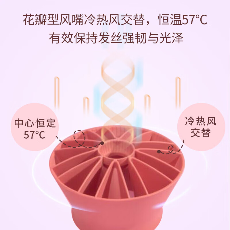 飞利浦(Philips)电吹风机 BHD356-35樱花粉大功率速干负离子恒温护发家用学生小花筒高清大图